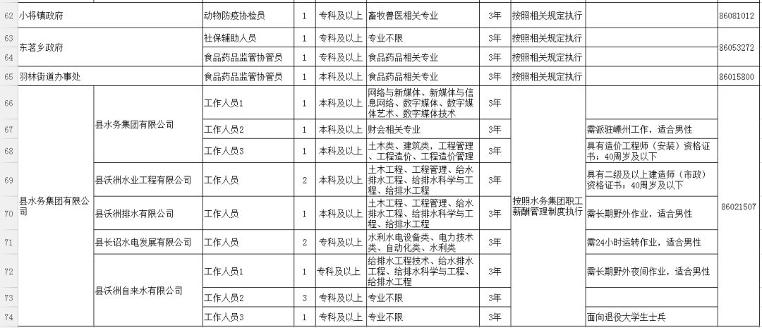 绍兴县特殊教育事业单位人事任命动态更新