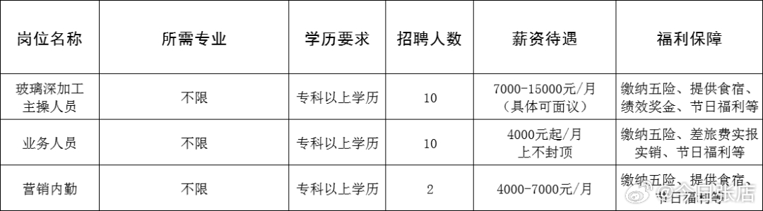 弋阳县成人教育事业单位招聘启事全景解析