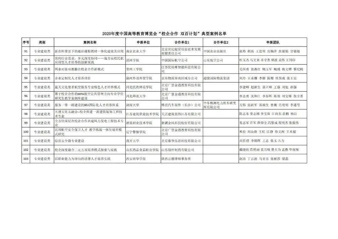 南沙群岛成人教育事业单位发展规划展望