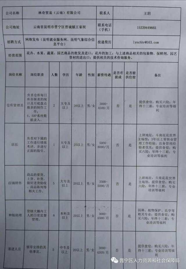 祥云县公安局最新招聘信息全面解析