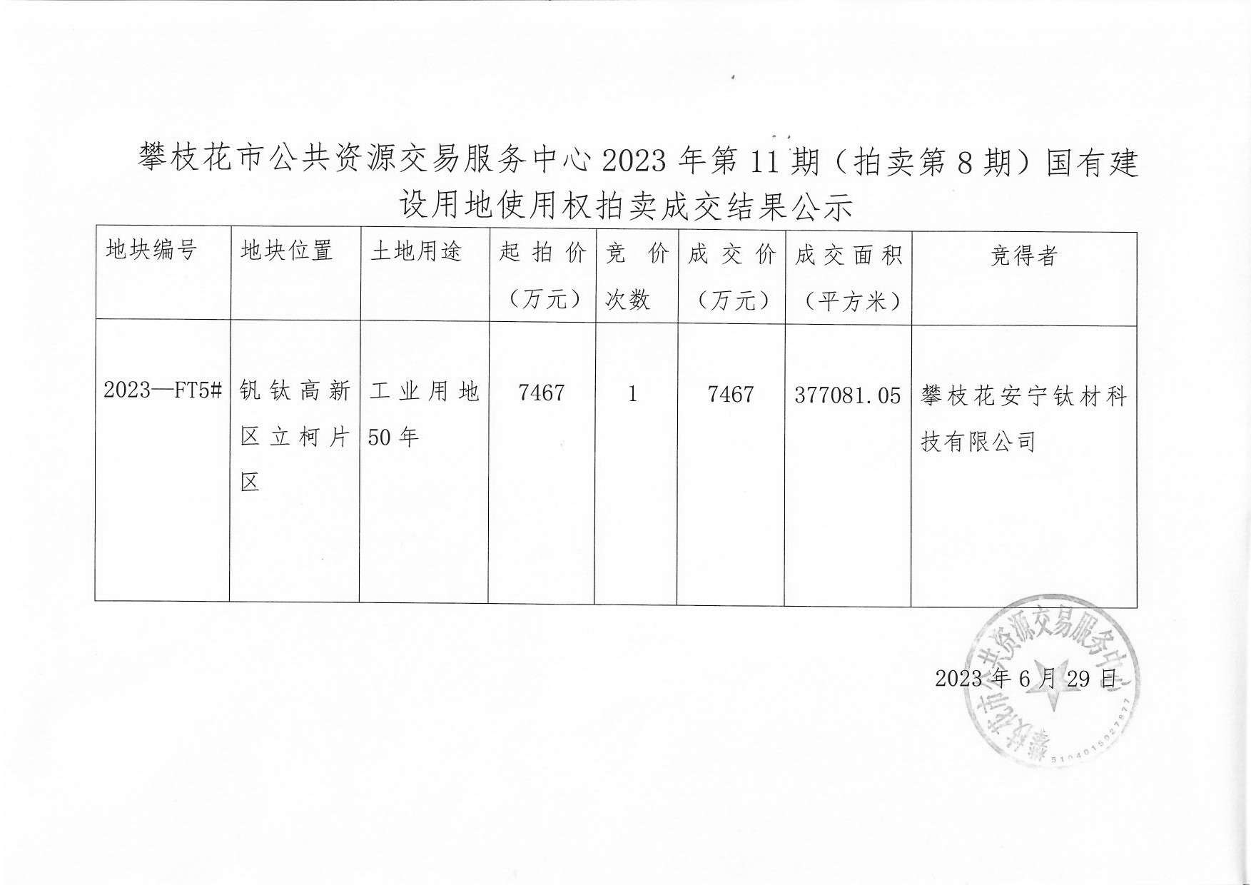 攀枝花市地方税务局最新发展规划概览