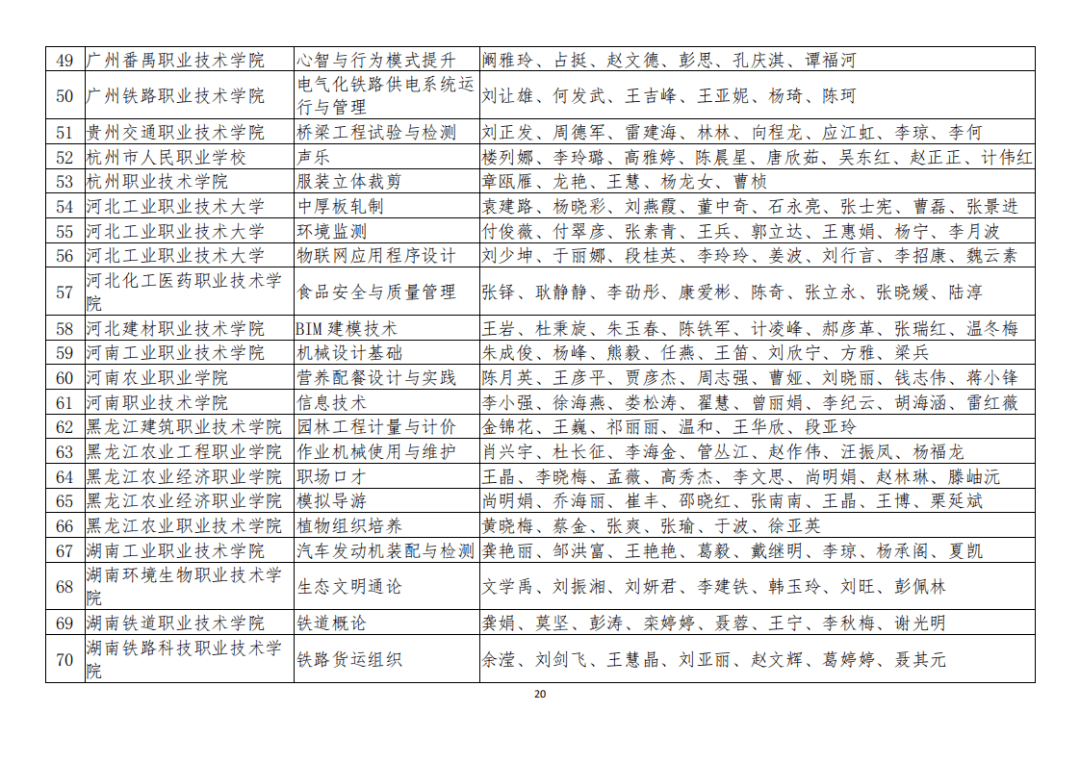 麻江县成人教育事业单位最新项目，探索与实践的启示