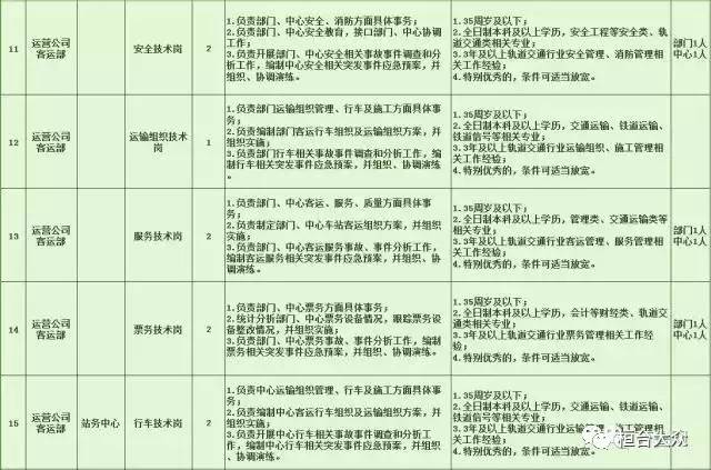 津市市特殊教育事业单位最新招聘信息与招聘动态速递