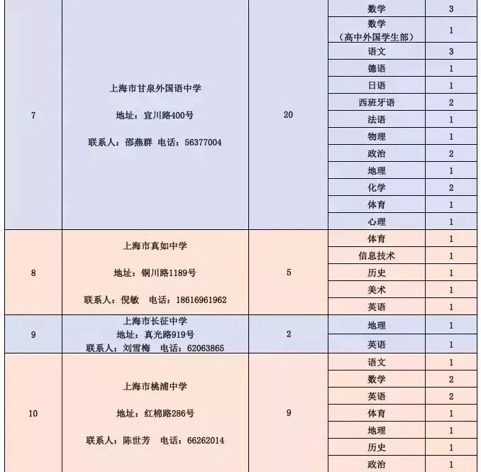 赤城县级公路维护监理事业单位招聘信息与概述揭秘