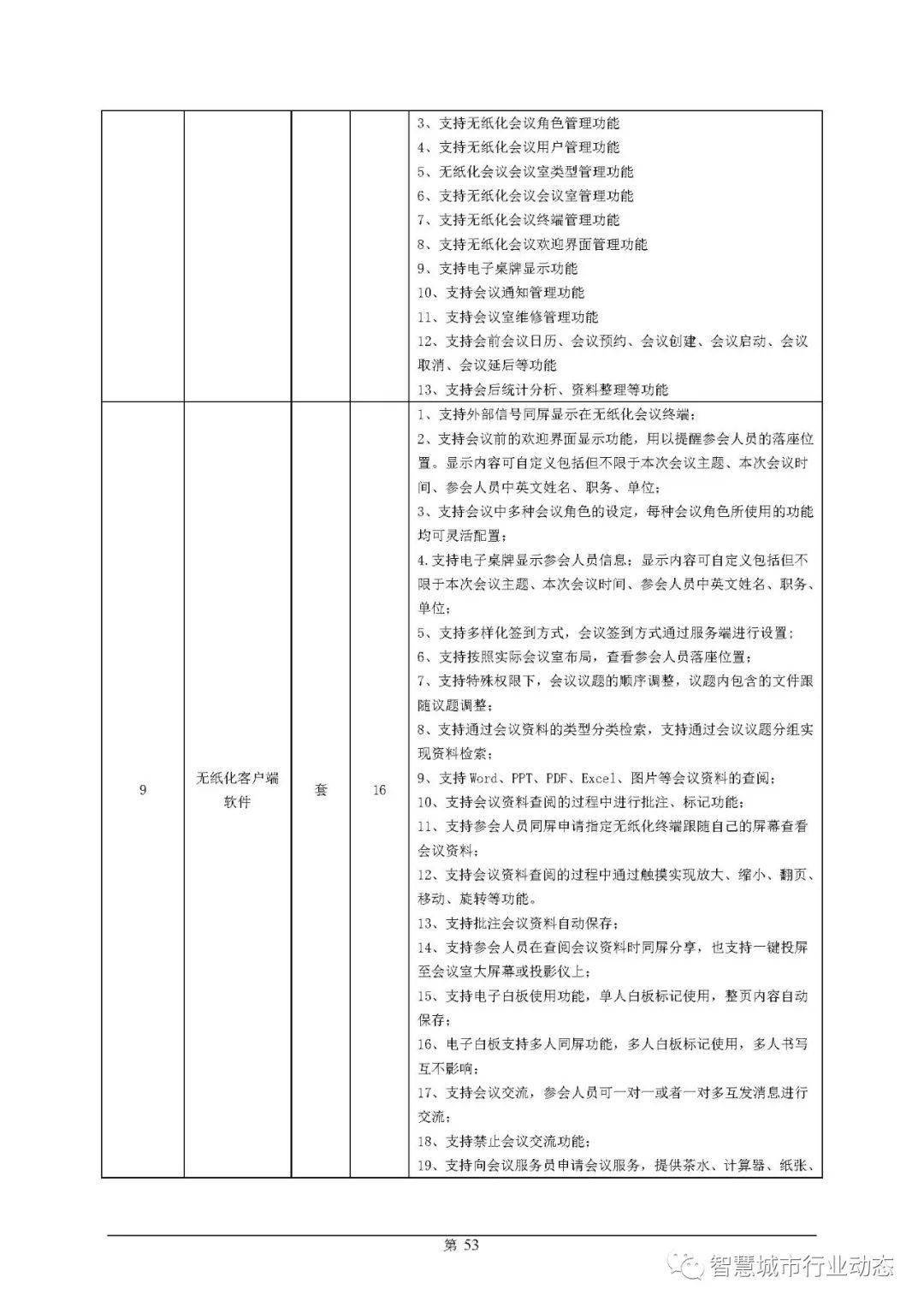 队伍建设 第9页