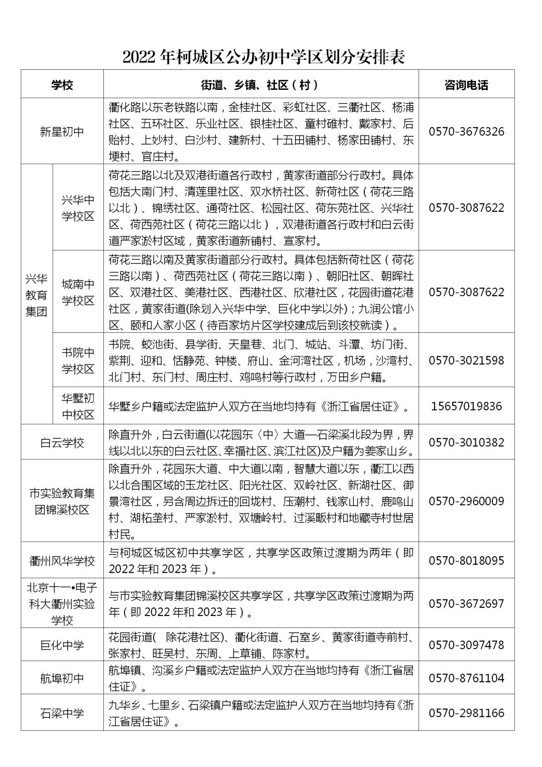 浦口区特殊教育事业单位发展规划展望