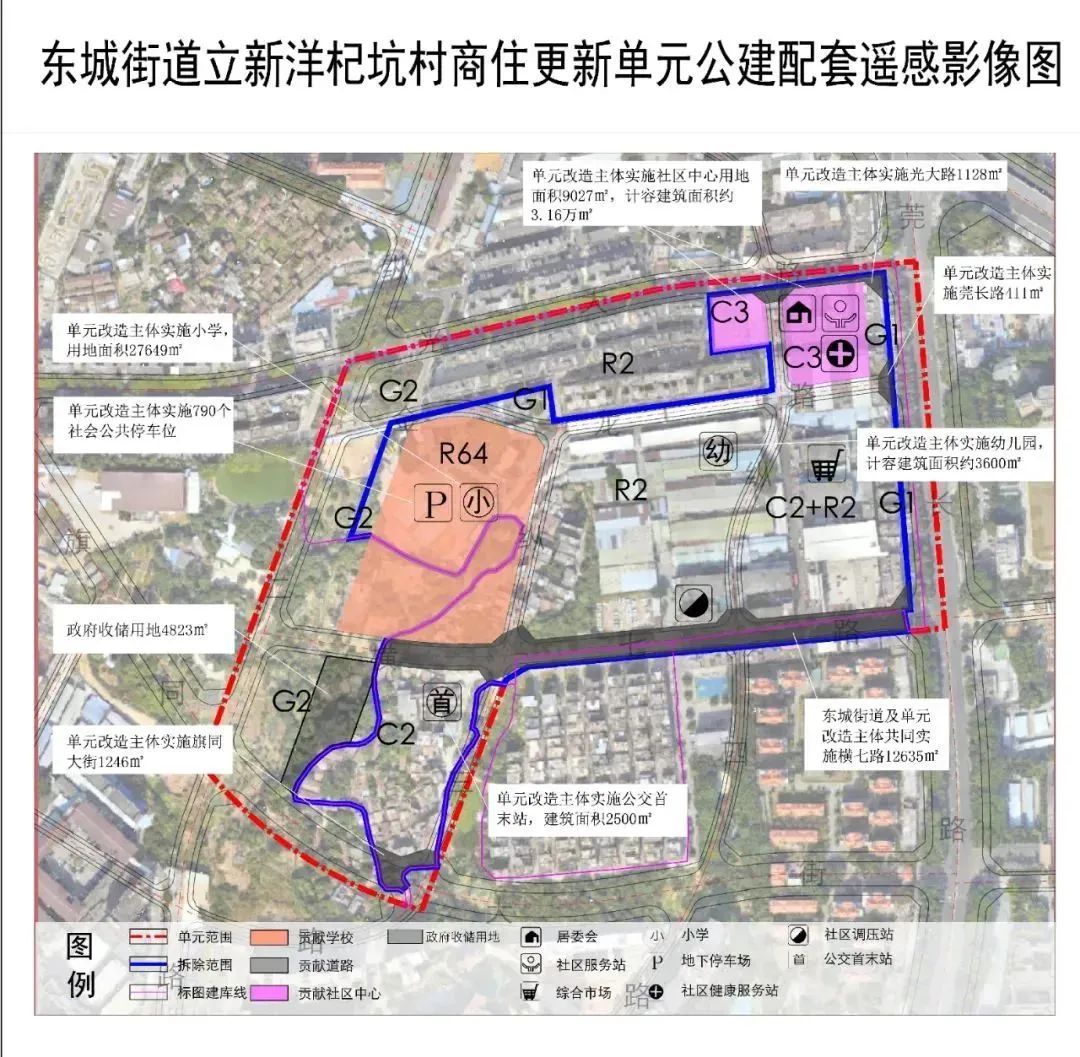 晏家坪铁路院社区居委会全新发展规划概览