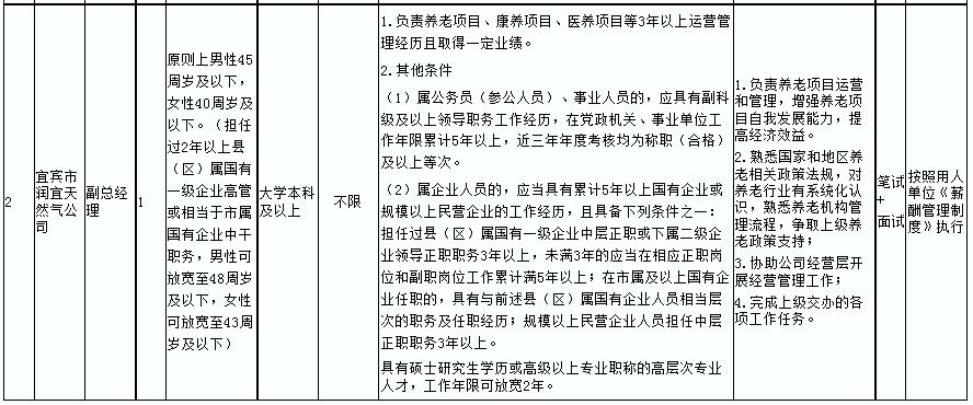 下关区公路运输管理事业单位招聘详解及最新公告发布