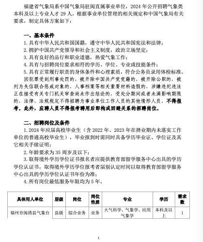 厦门市气象局最新招聘公告概览