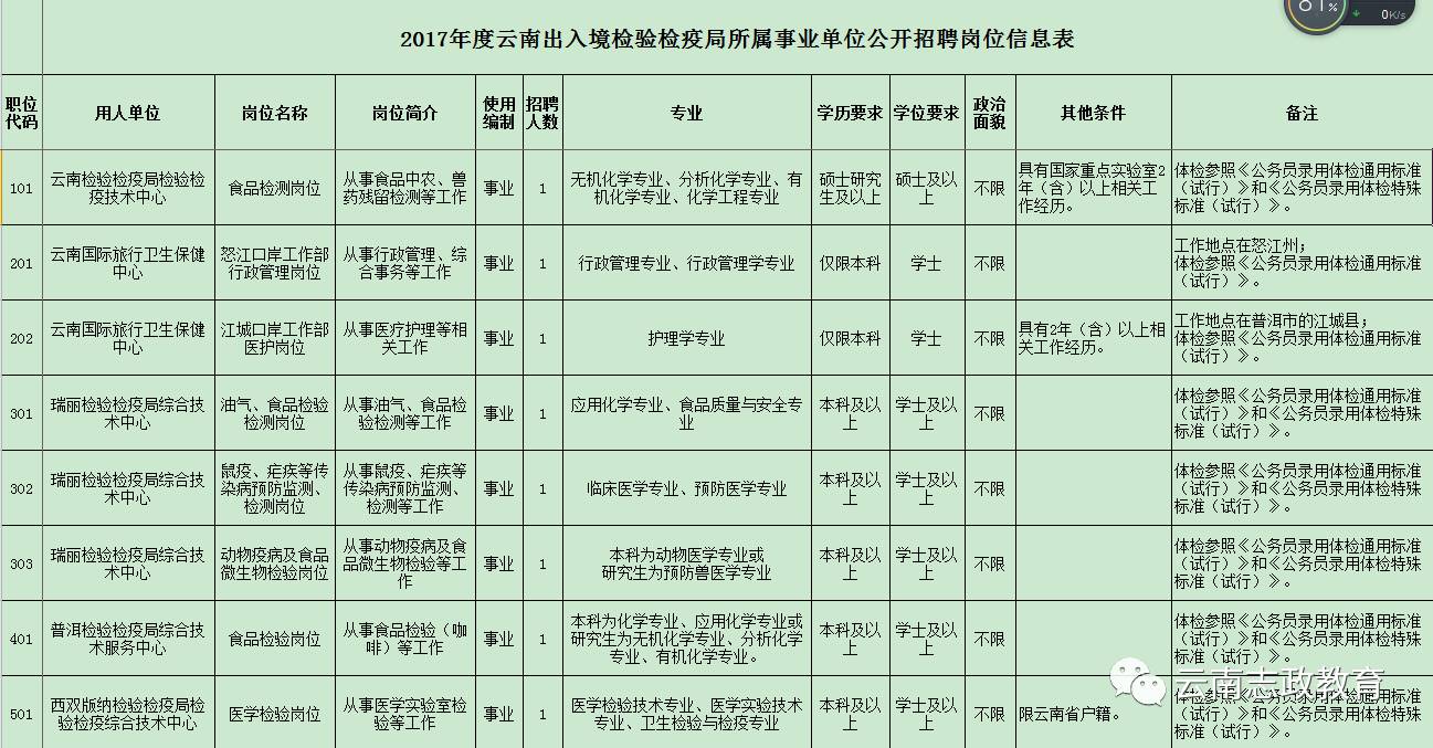 2025年1月25日 第14页