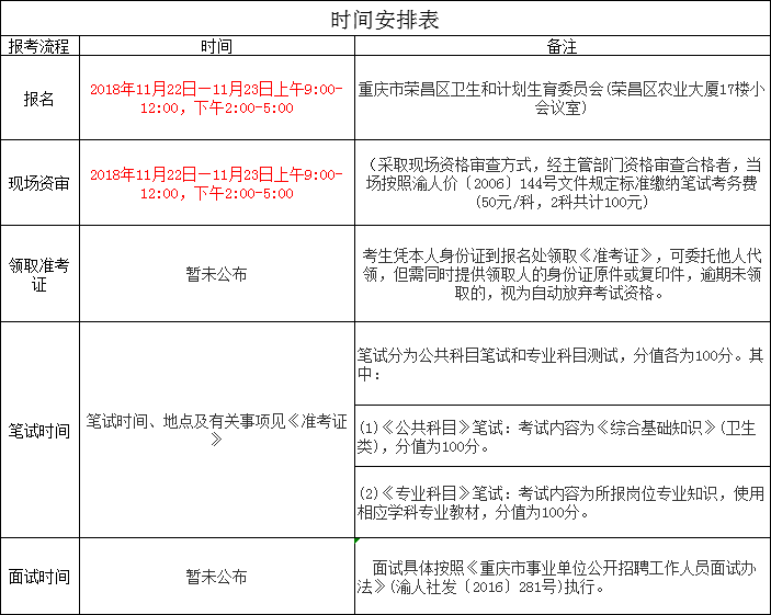 江夏区康复事业单位人事任命揭晓，新任领导将带来哪些影响