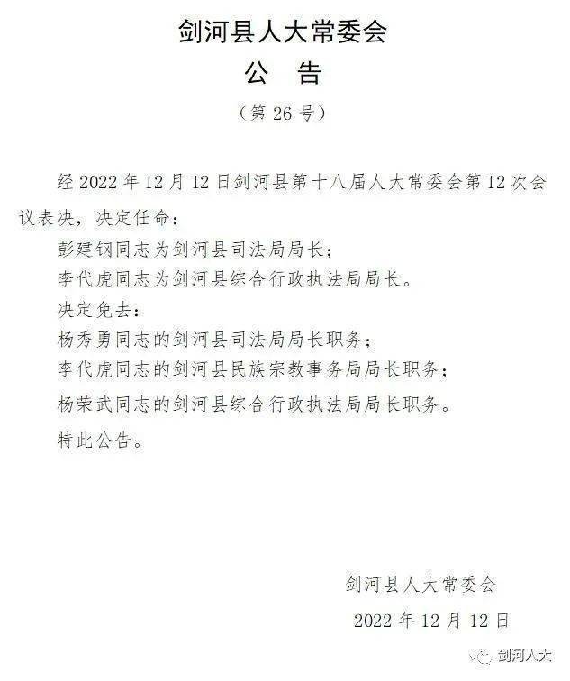 剑河县体育馆人事任命最新动态