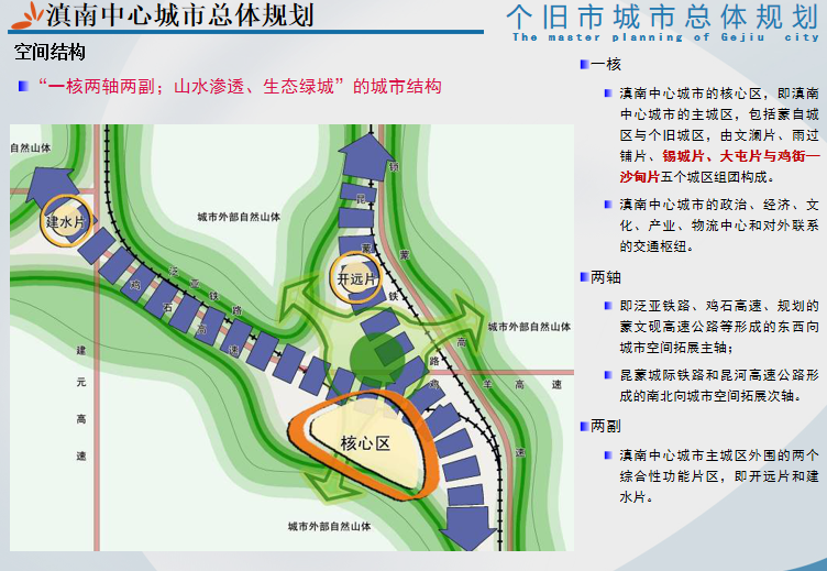 个旧市体育局未来发展规划概览