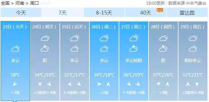 包家能岸村民委员会天气预报更新通知