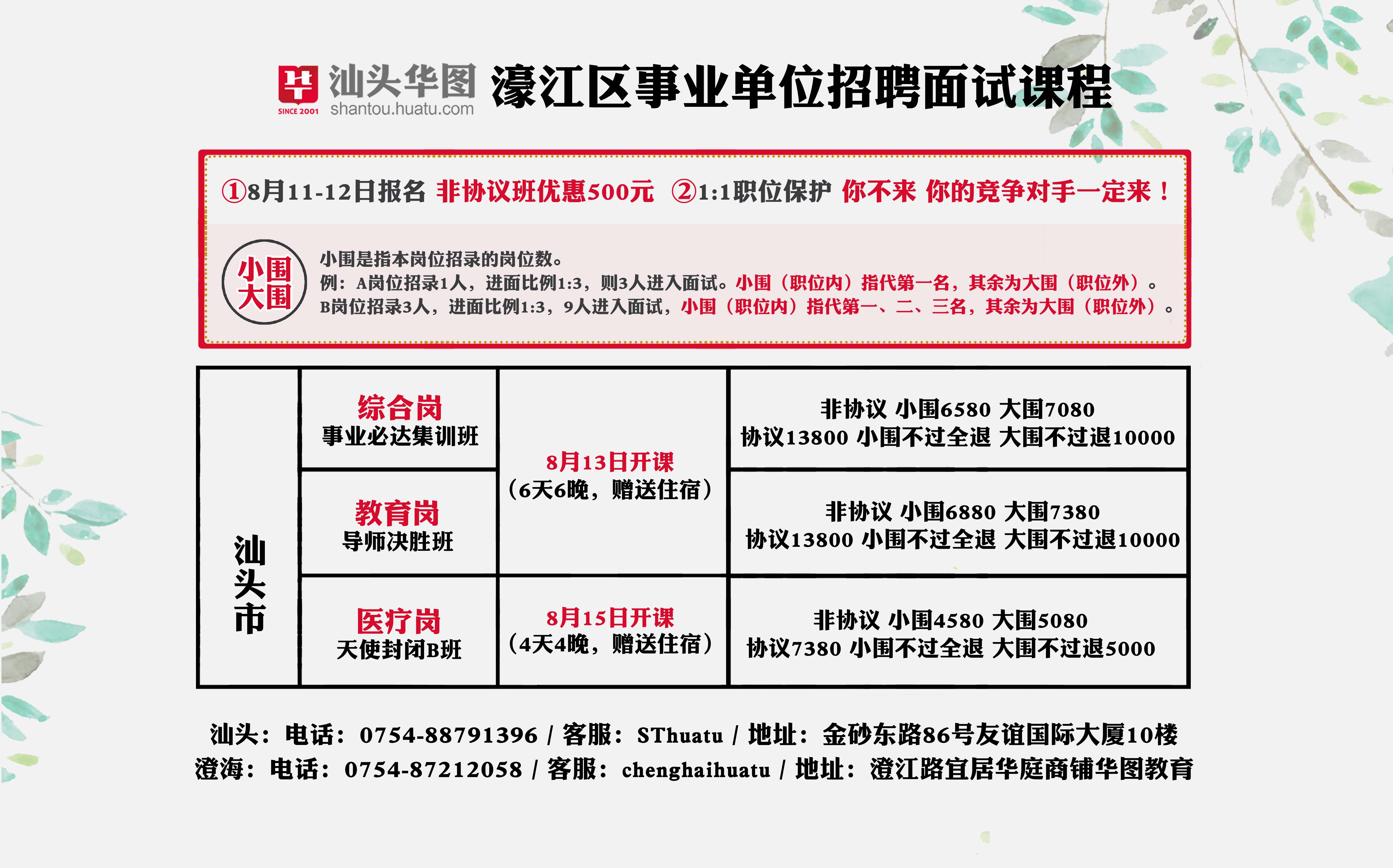 华兴镇最新招聘信息全面解析