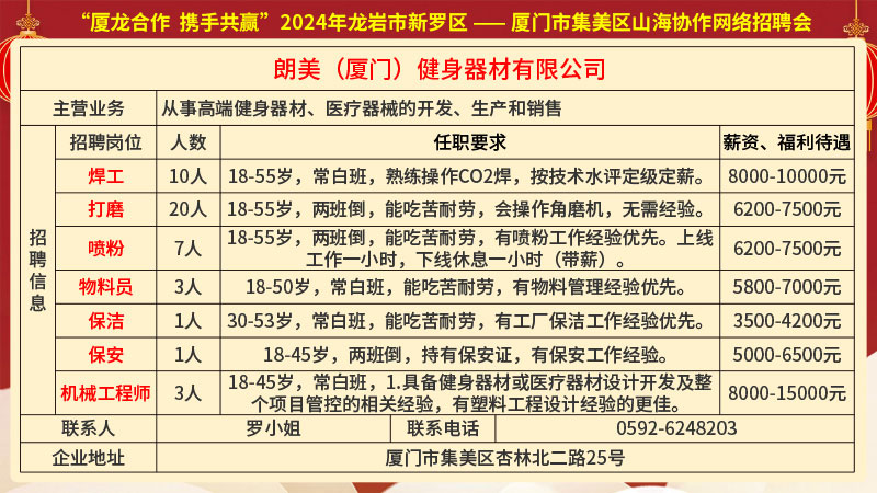 伽卡村最新招聘信息及其社区发展影响分析