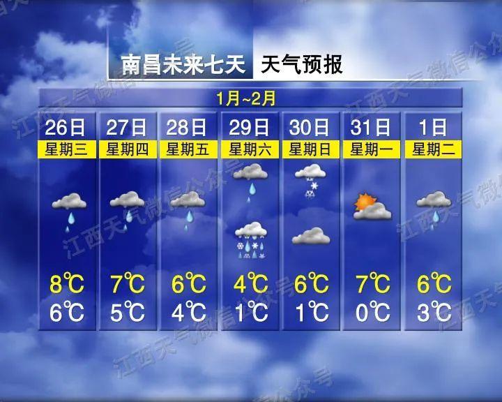 江市镇天气预报更新通知