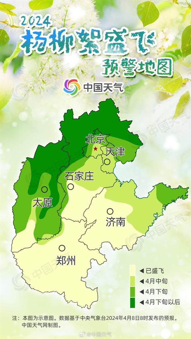 杨家堡镇最新天气预报通知