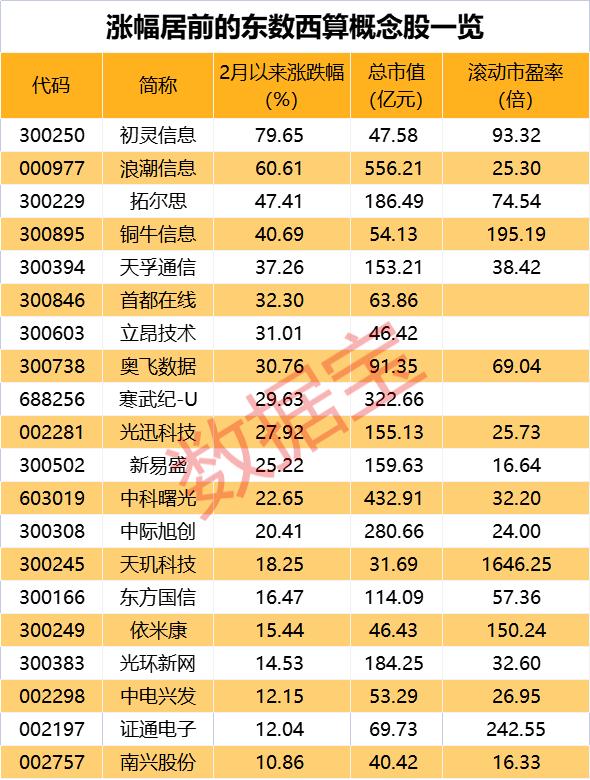 两市镇最新项目——引领区域发展的强大动力引擎