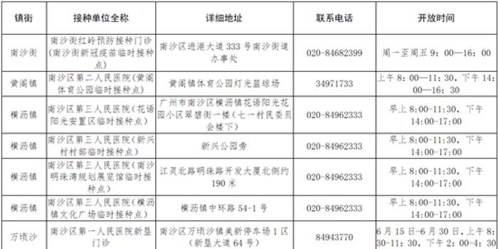 南沙区康复事业单位最新项目启动，助力康复服务体系建设飞跃发展