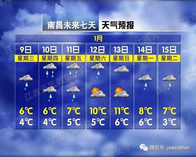 崩青村最新天气预报通知