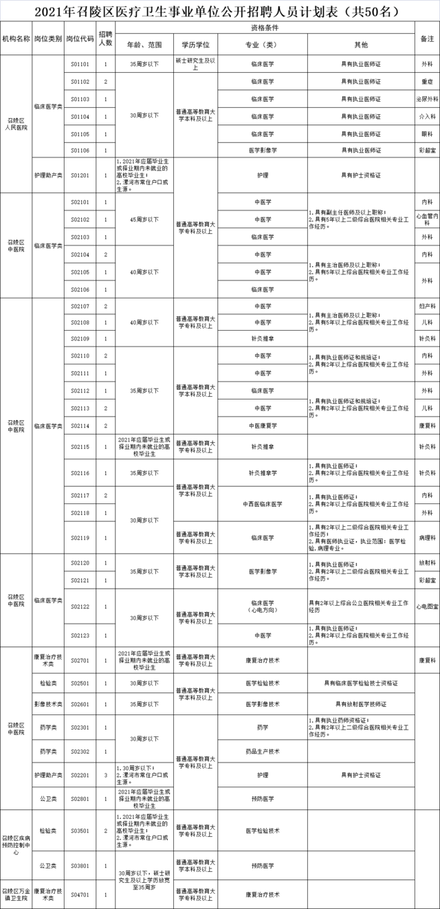 九公桥镇人事任命揭晓，新篇章正式开启