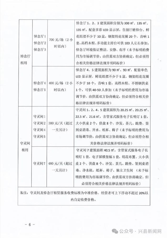 泊头市殡葬事业单位项目进展及未来展望