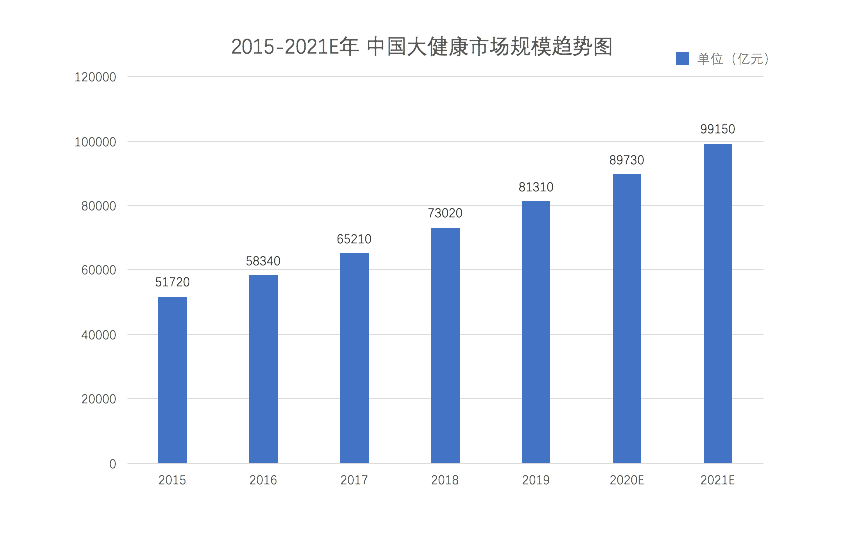 龙安区数据和政务服务局未来发展规划展望