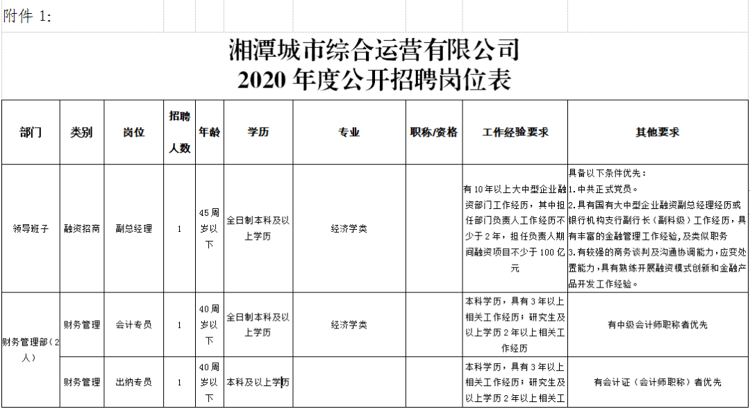 湘潭市法制办公室最新招聘启事概览