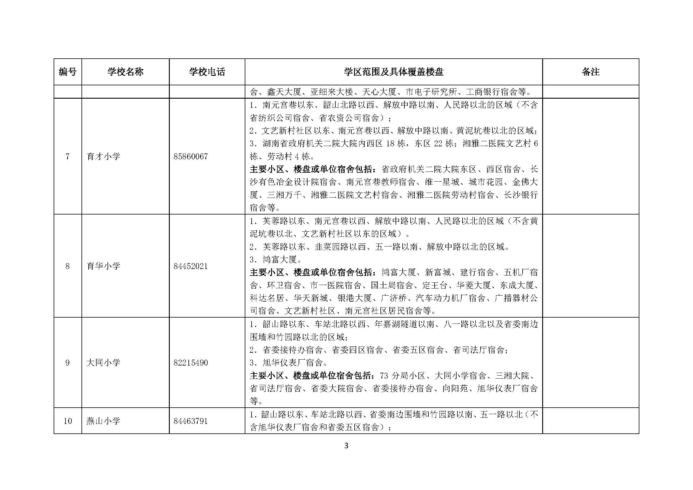 岳麓区成人教育事业单位发展规划概览