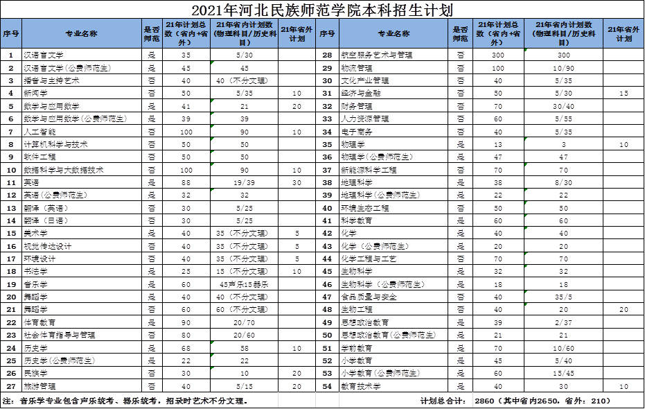 范家满族乡未来蓝图，最新发展规划揭秘，塑造乡村新面貌