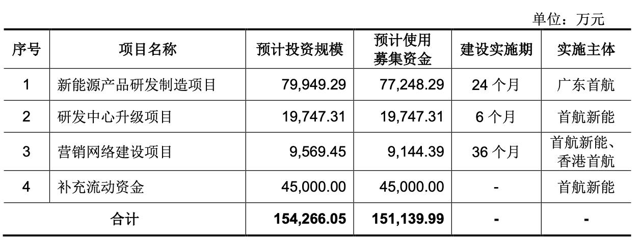 山西省大同市大同县最新项目进展与乡镇发展概览