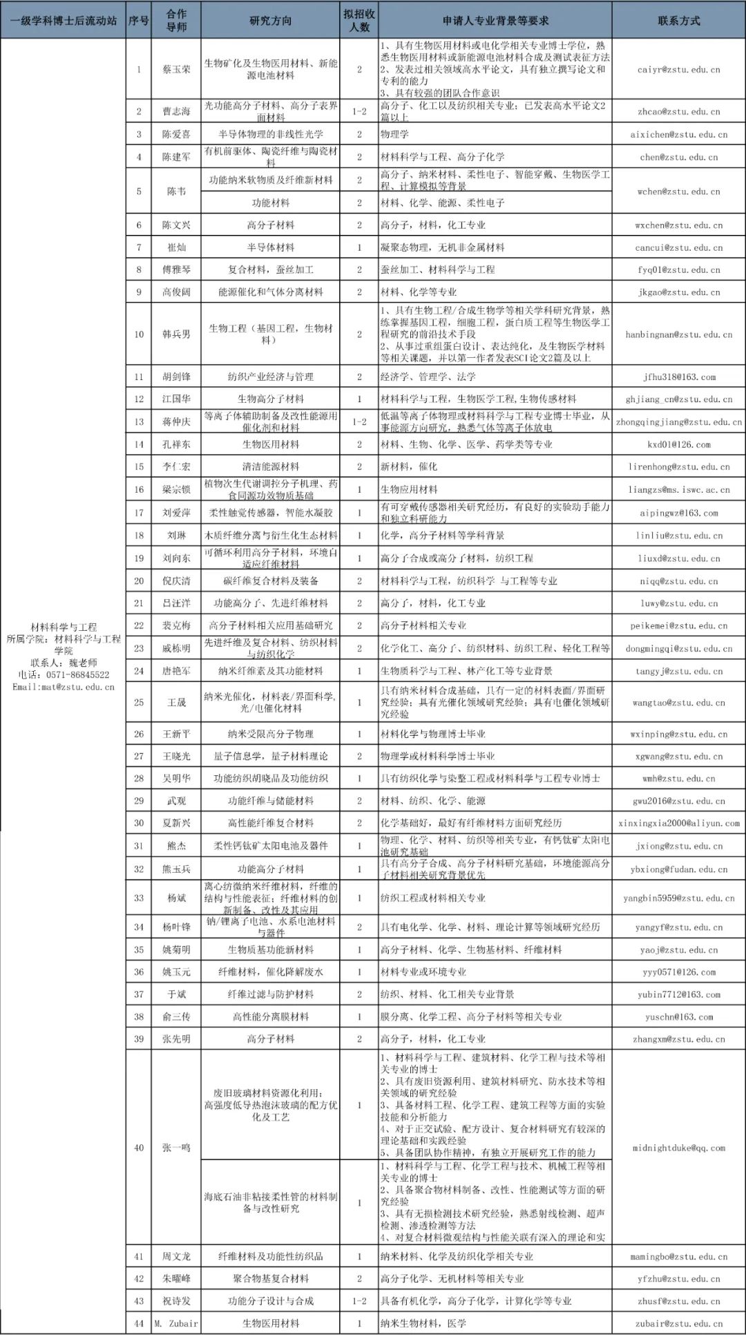 嘉鱼县康复事业单位人事任命，推动康复事业发展的核心力量