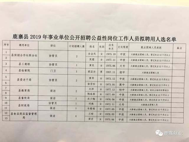 郑庵镇最新招聘信息全面解析