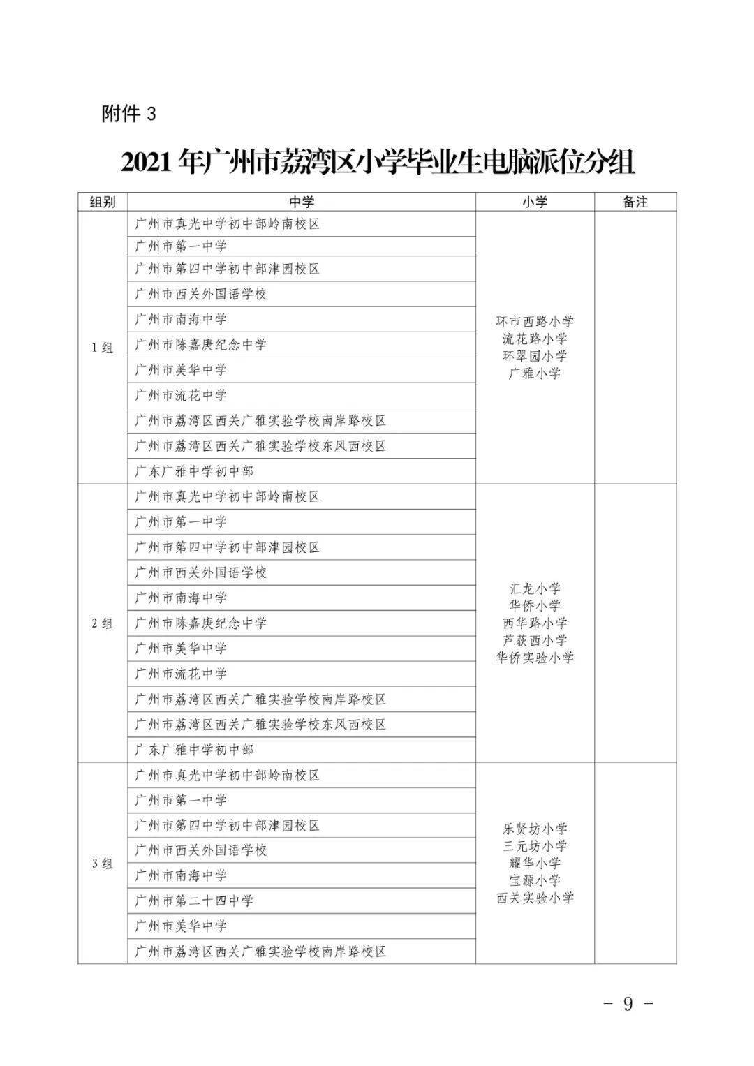 梨树区初中人事重塑，重塑教育力量格局与展望