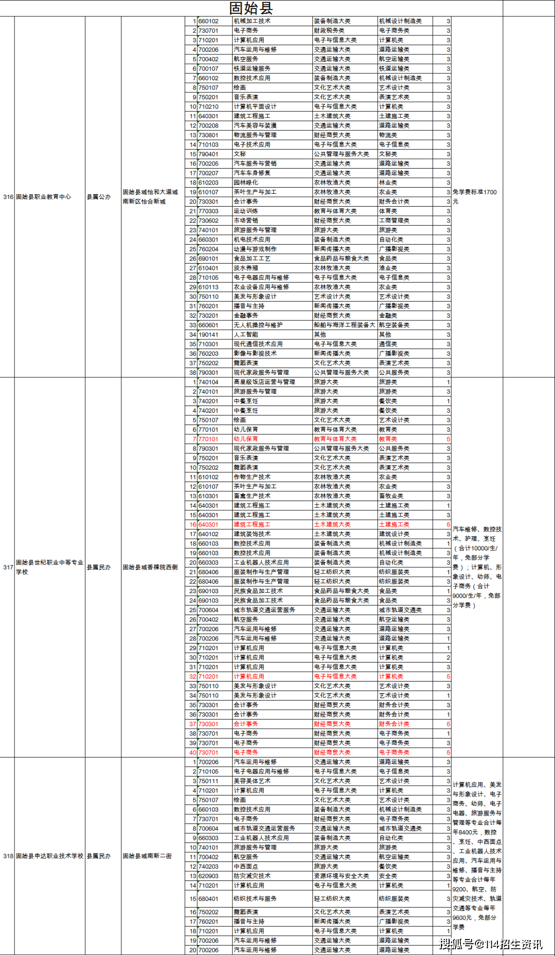 2025年2月14日 第14页