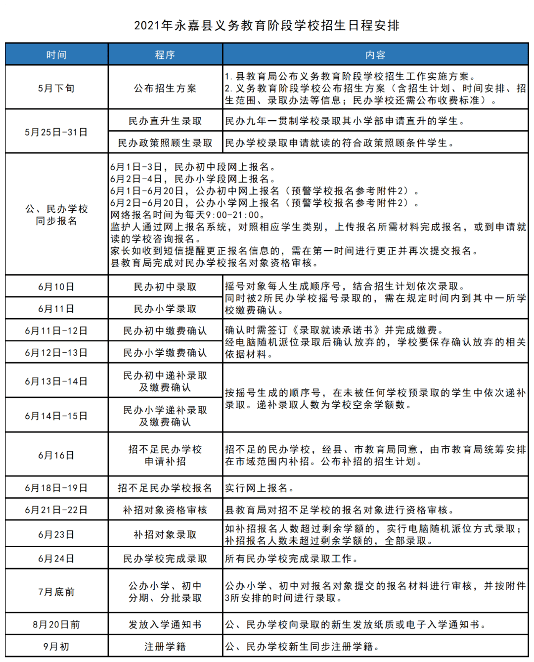 2025年2月15日 第15页