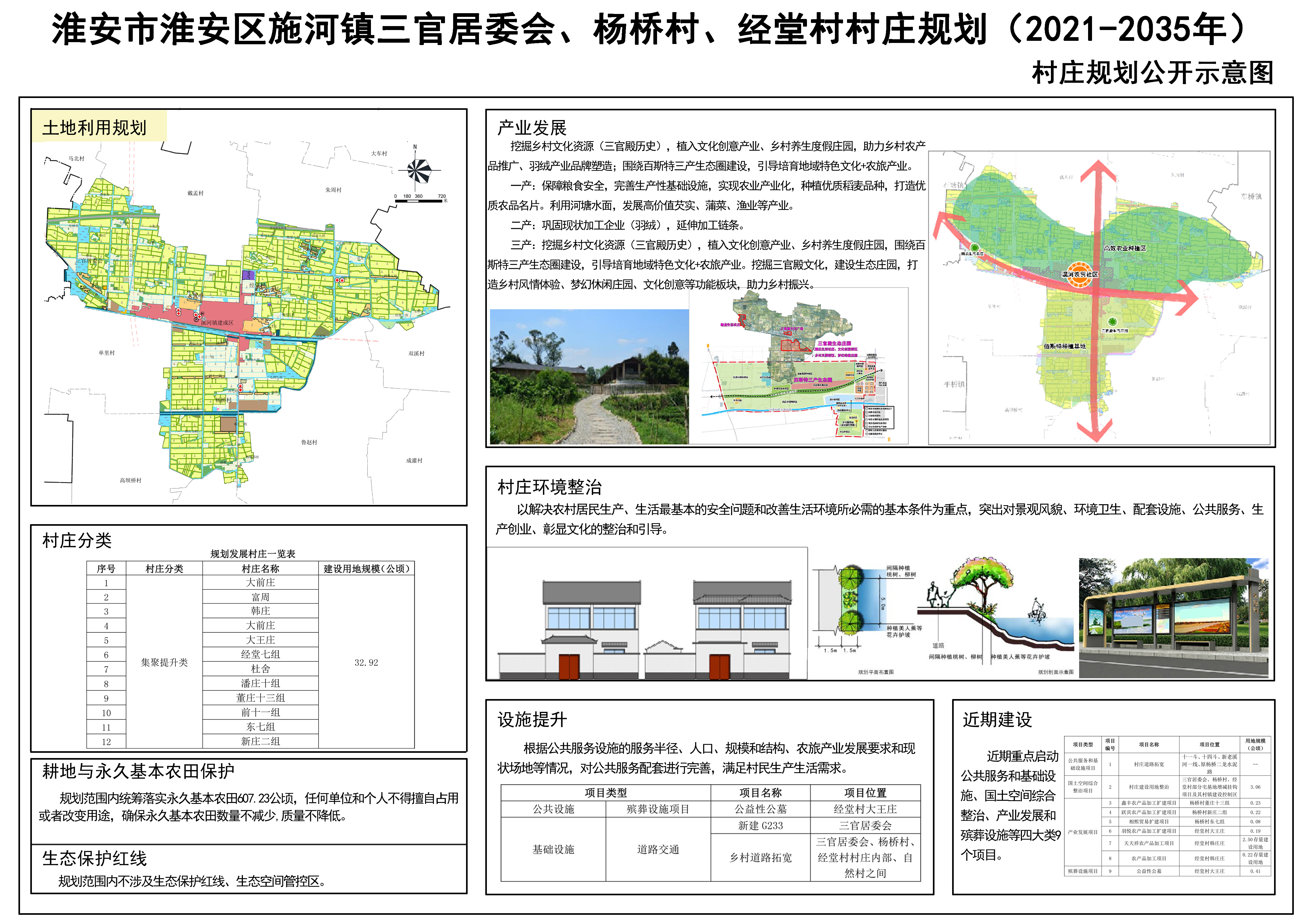 陈何村委会发展规划概览，未来蓝图揭秘