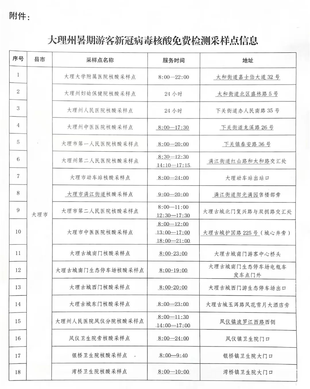 宣威市防疫检疫站未来发展规划展望